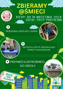 Uczniowie Zespołu Szkół w Czchowie realizowali od września ekoprojekt pod nazwą „Zielono mi” .