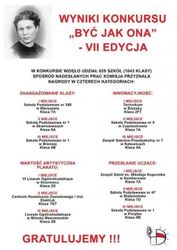 Konkurs „Być jak Ona”