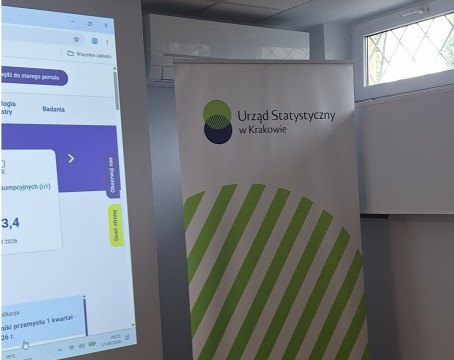 To właśnie My! Ekonomiści z Technikum im. J. Piłsudskiego w Brzesku z wizytą w Krakowie: Teoria w praktyce i podróż w czasie