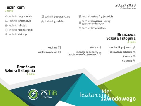 Dlaczego warto wybrać Zielonkę?