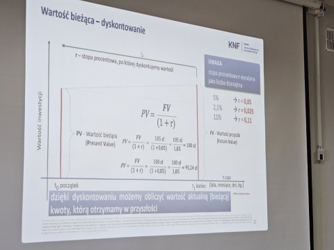 Moje Finanse - praktyczne zastosowanie matematyki