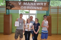 V Manewry Obronne Szkół Gimnazjalnych